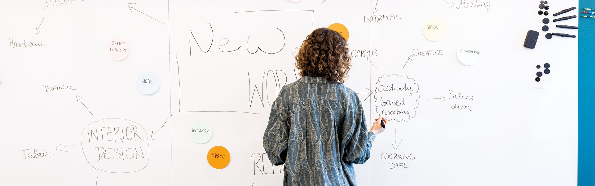 Person steht vor einem Whiteboard.